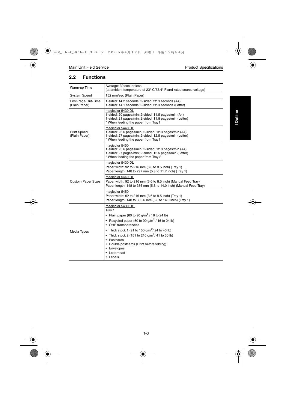 2 functions, Functions -3 | Konica Minolta Magicolor 5440 DL User Manual | Page 34 / 284