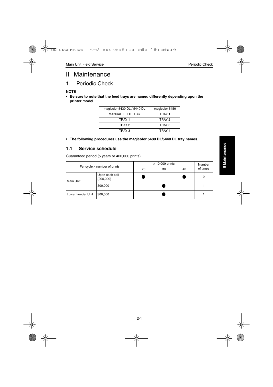 Ii maintenance, Periodic check, 1 service schedule | Maintenance, Periodic check -1, Service schedule -1 | Konica Minolta Magicolor 5440 DL User Manual | Page 38 / 284