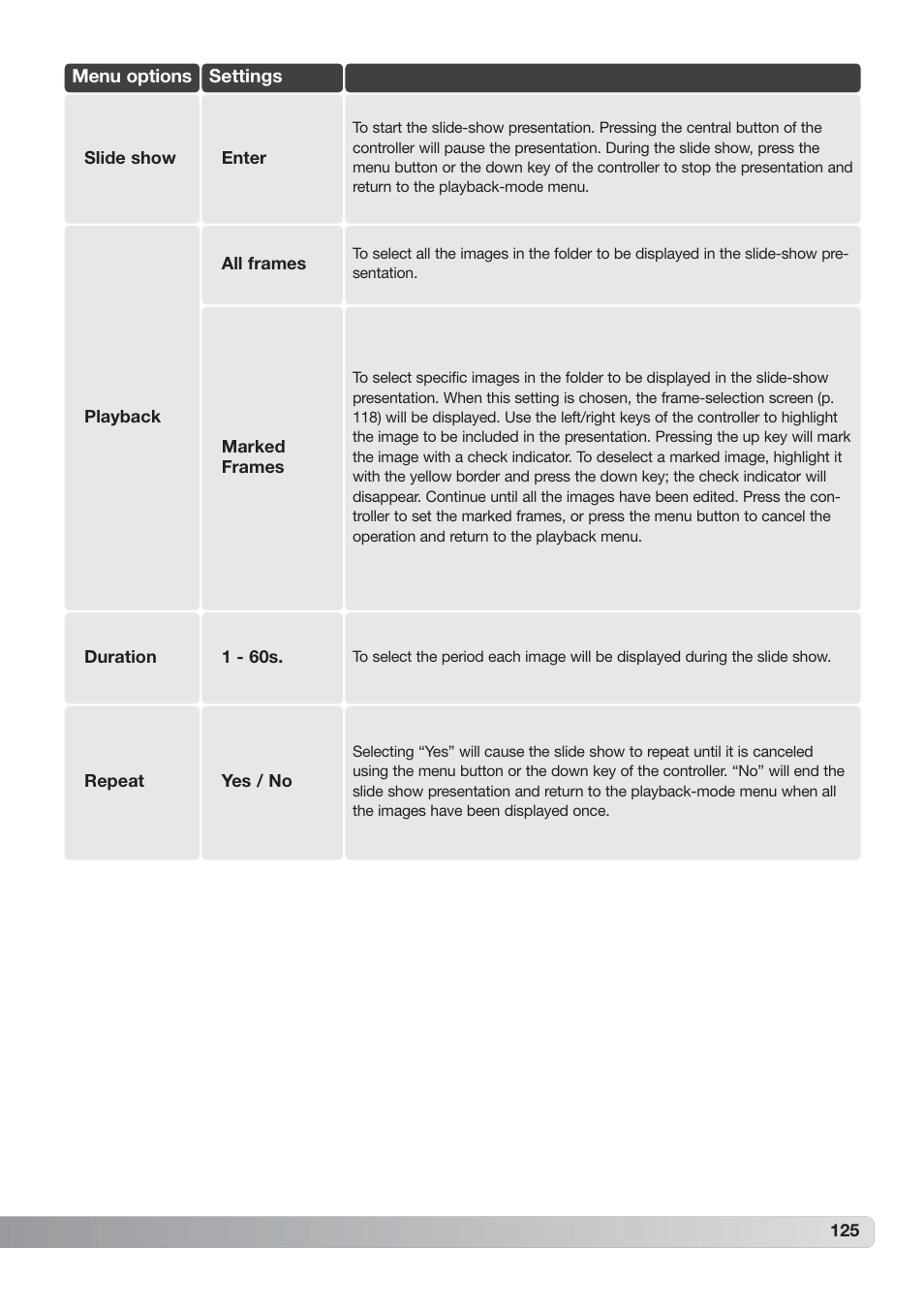 Konica Minolta DiMAGE_A2 User Manual | Page 125 / 180
