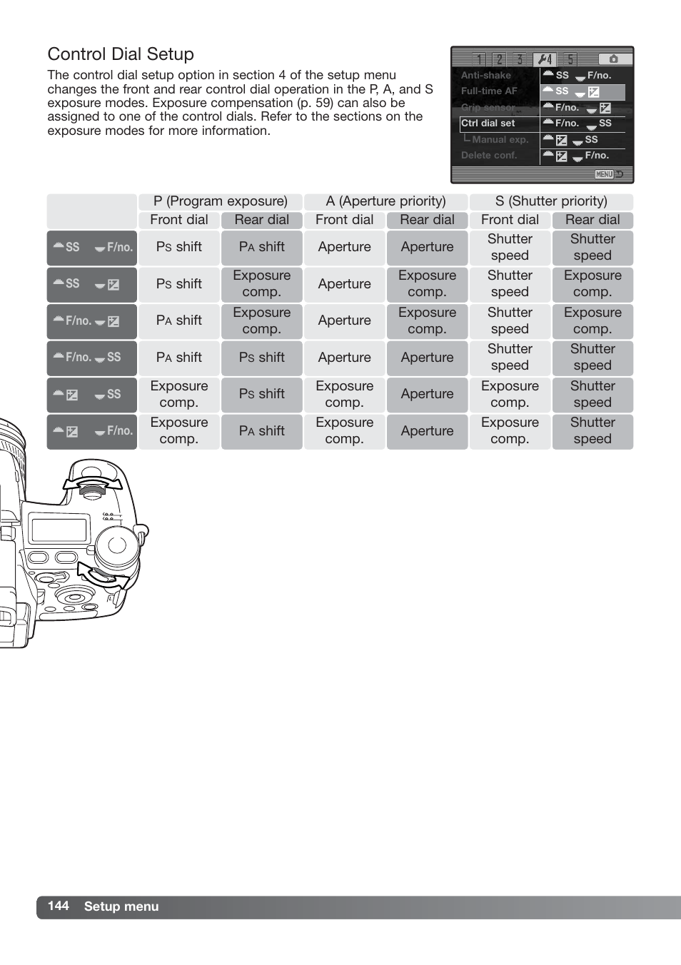 Control dial setup | Konica Minolta DiMAGE_A2 User Manual | Page 144 / 180