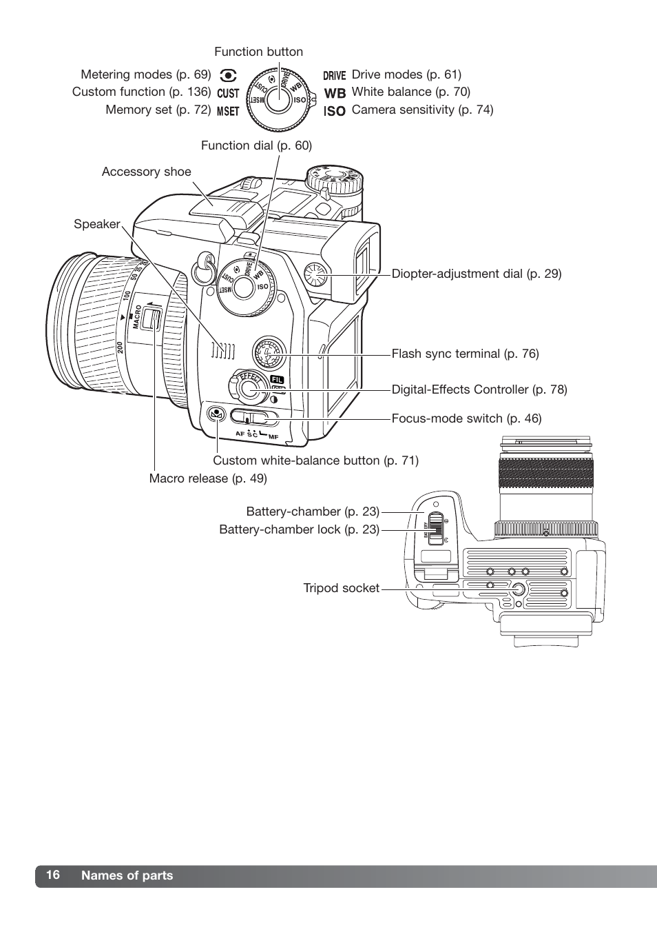Konica Minolta DiMAGE_A2 User Manual | Page 16 / 180