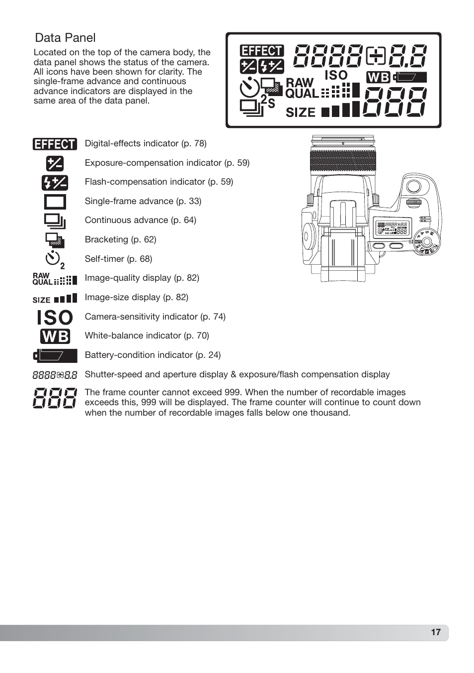 Data panel | Konica Minolta DiMAGE_A2 User Manual | Page 17 / 180