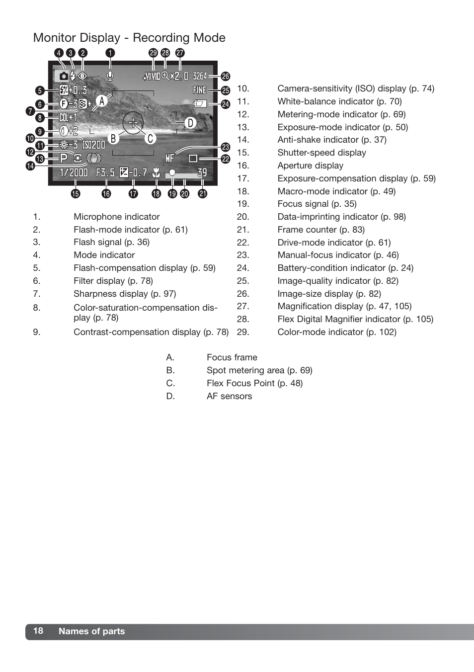 Monitor display - recording mode | Konica Minolta DiMAGE_A2 User Manual | Page 18 / 180