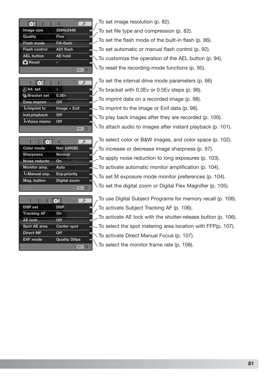 Konica Minolta DiMAGE_A2 User Manual | Page 81 / 180