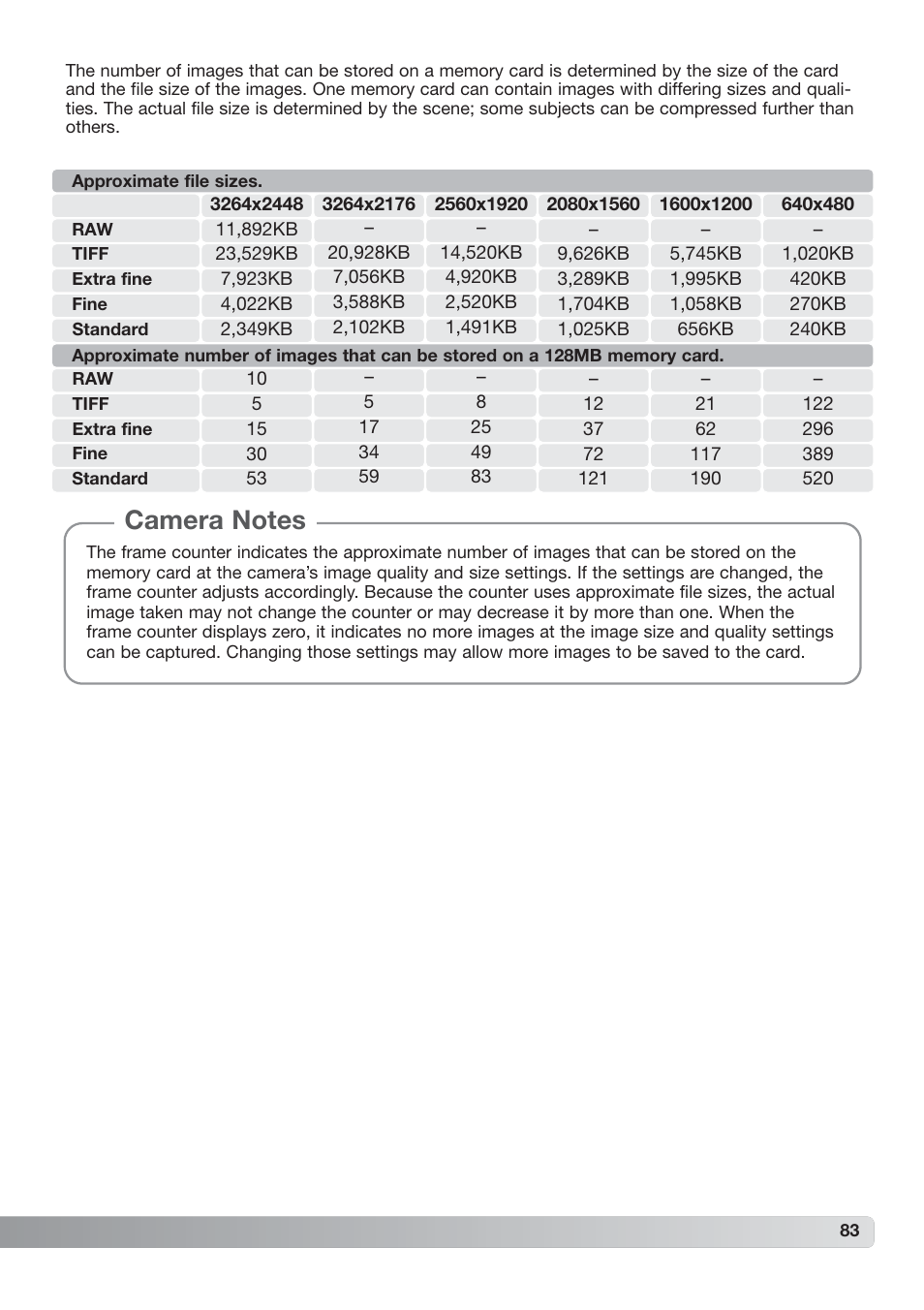 Konica Minolta DiMAGE_A2 User Manual | Page 83 / 180