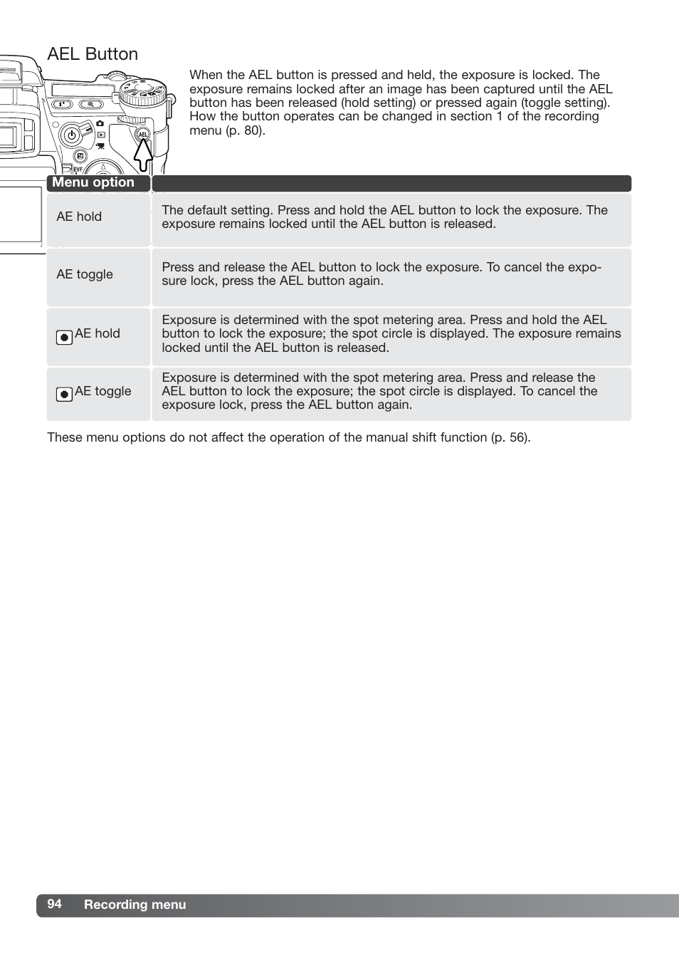 Ael button | Konica Minolta DiMAGE_A2 User Manual | Page 94 / 180
