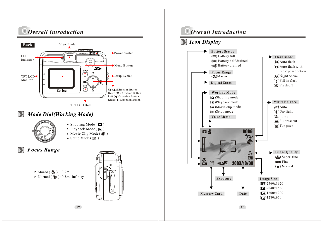 Overall introduction, Mode dial(working mode) focus range, Icon display | Konica Minolta KD-30M User Manual | Page 7 / 35