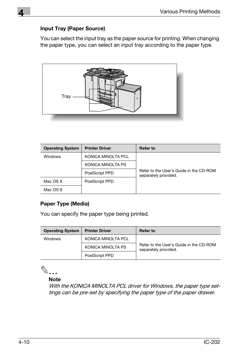 Konica Minolta IC-202 User Manual | Page 111 / 134