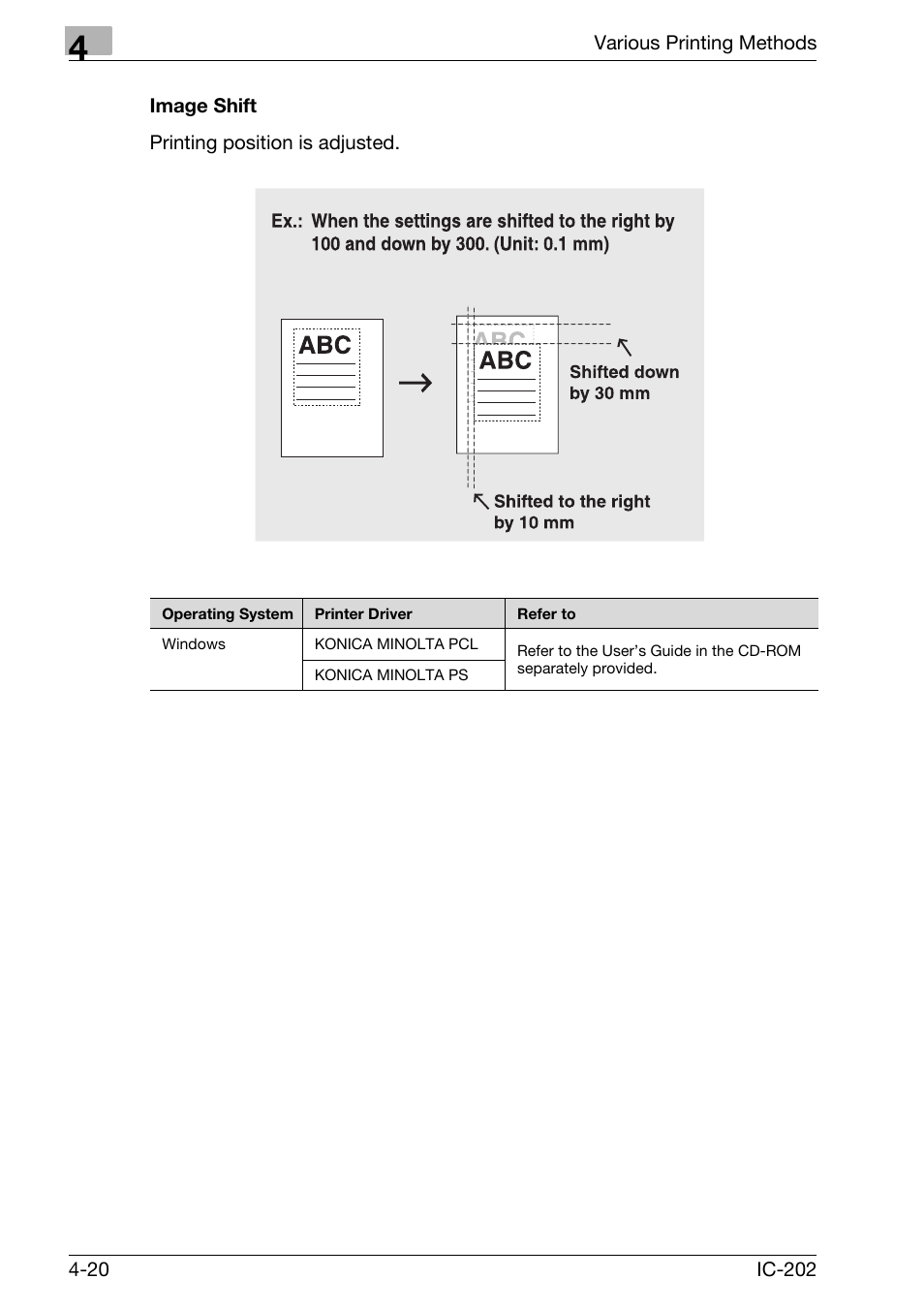 Image shift -20 | Konica Minolta IC-202 User Manual | Page 121 / 134