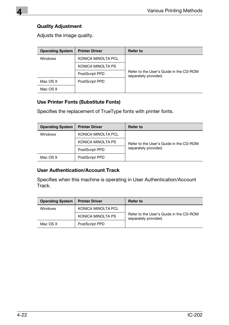 Konica Minolta IC-202 User Manual | Page 123 / 134