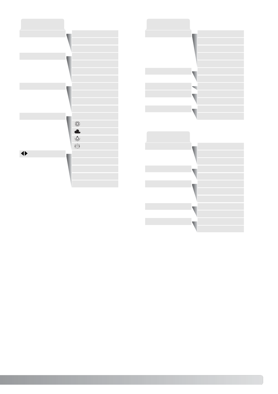 Basic, Custom 2, Custom 1 | Konica Minolta DiMAGE Xt User Manual | Page 39 / 112