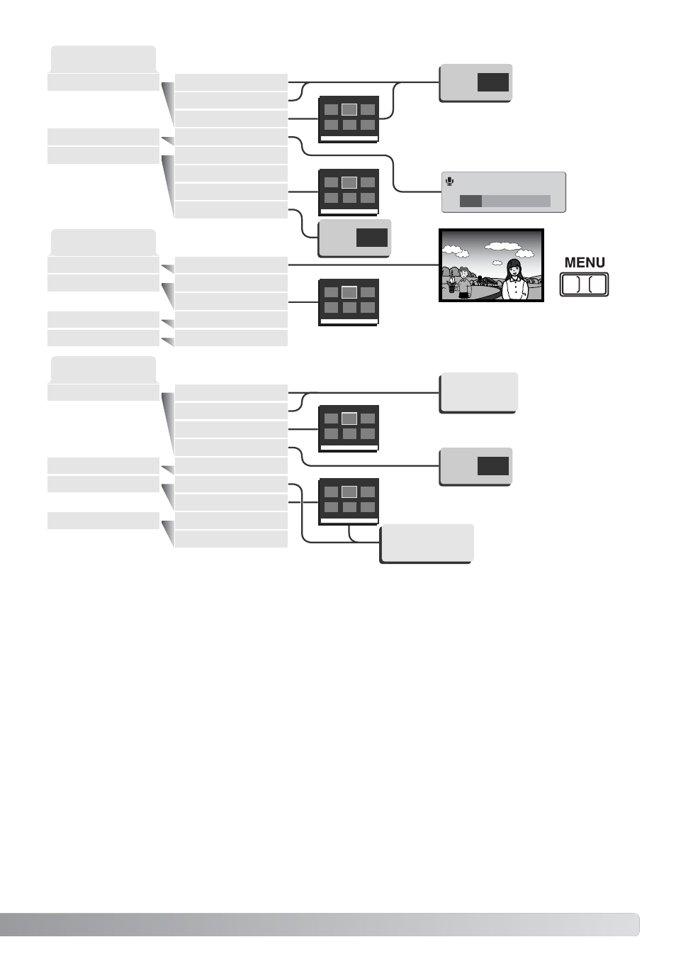 Basic, Custom 1, Custom 2 | Konica Minolta DiMAGE Xt User Manual | Page 63 / 112