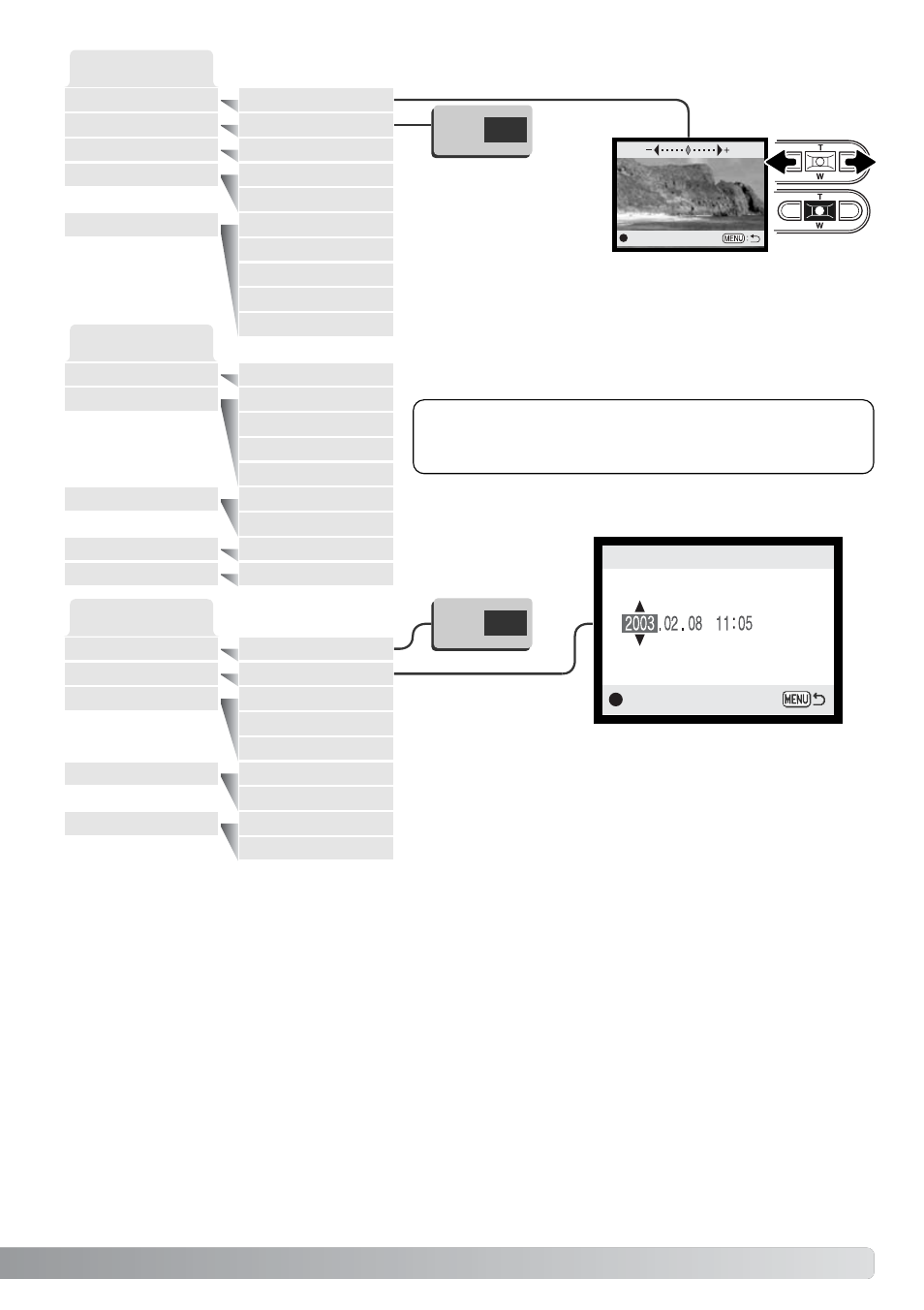 Basic, Custom 1, Custom 2 | Konica Minolta DiMAGE Xt User Manual | Page 75 / 112
