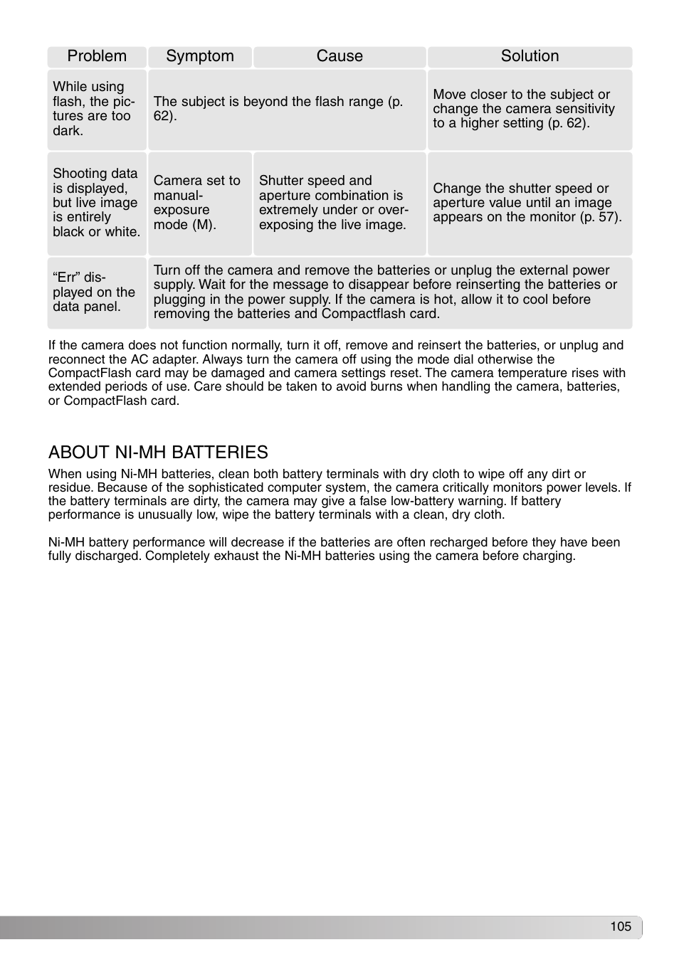 About ni-mh batteries | Konica Minolta DiMAGE S414 User Manual | Page 105 / 112