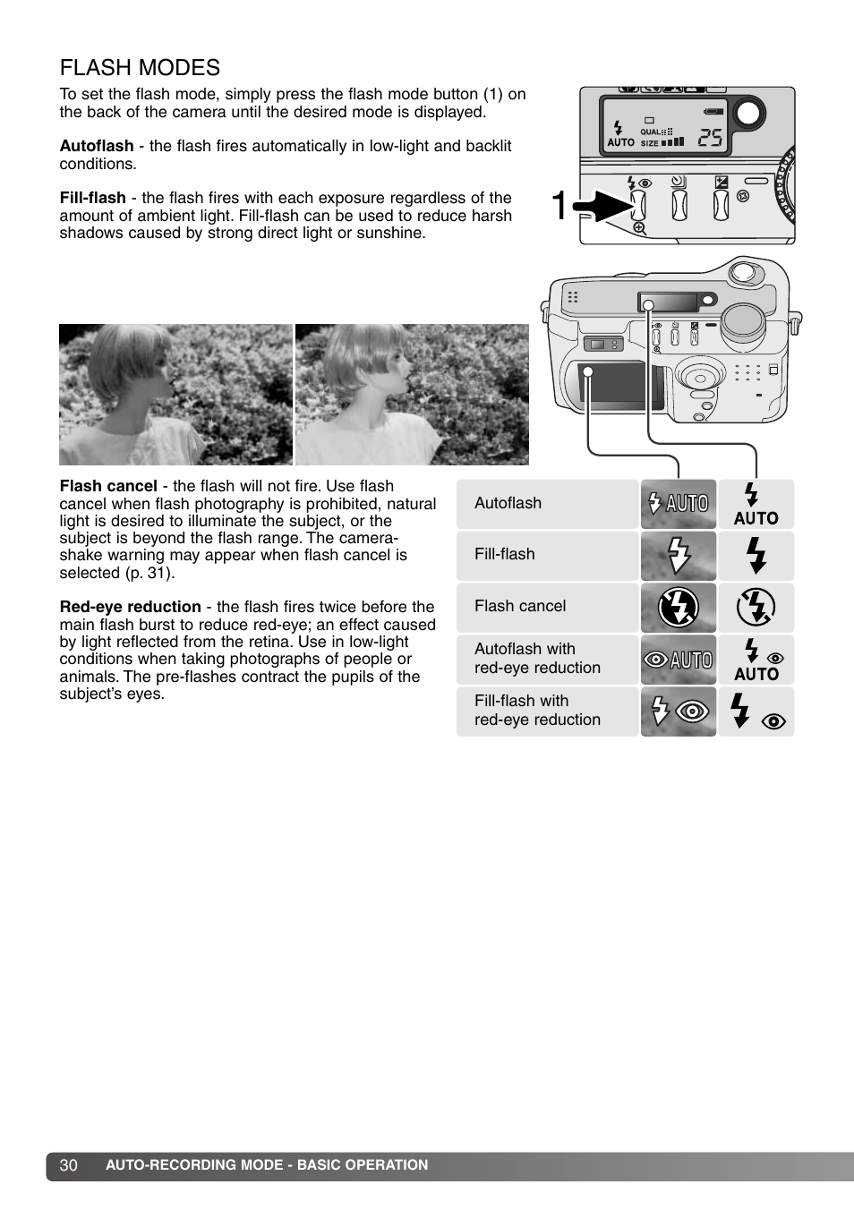 Flash modes | Konica Minolta DiMAGE S414 User Manual | Page 30 / 112