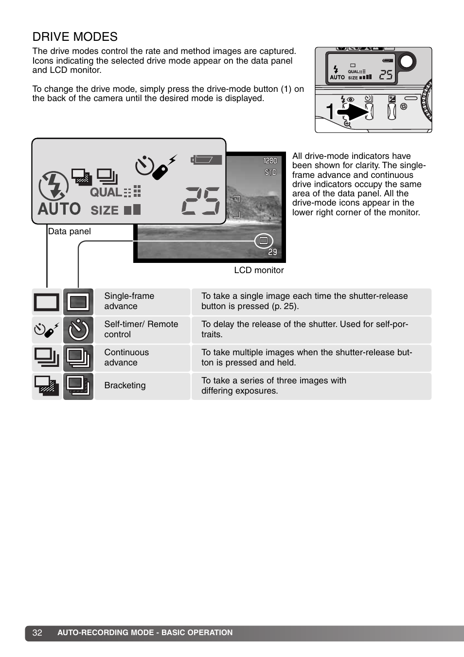 Drive modes | Konica Minolta DiMAGE S414 User Manual | Page 32 / 112
