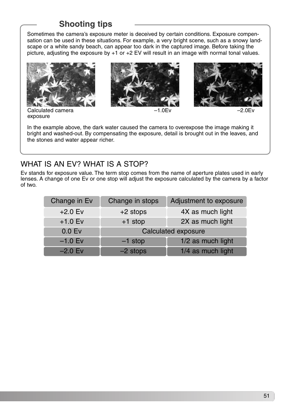 What is an ev? what is a stop, Shooting tips | Konica Minolta DiMAGE S414 User Manual | Page 51 / 112