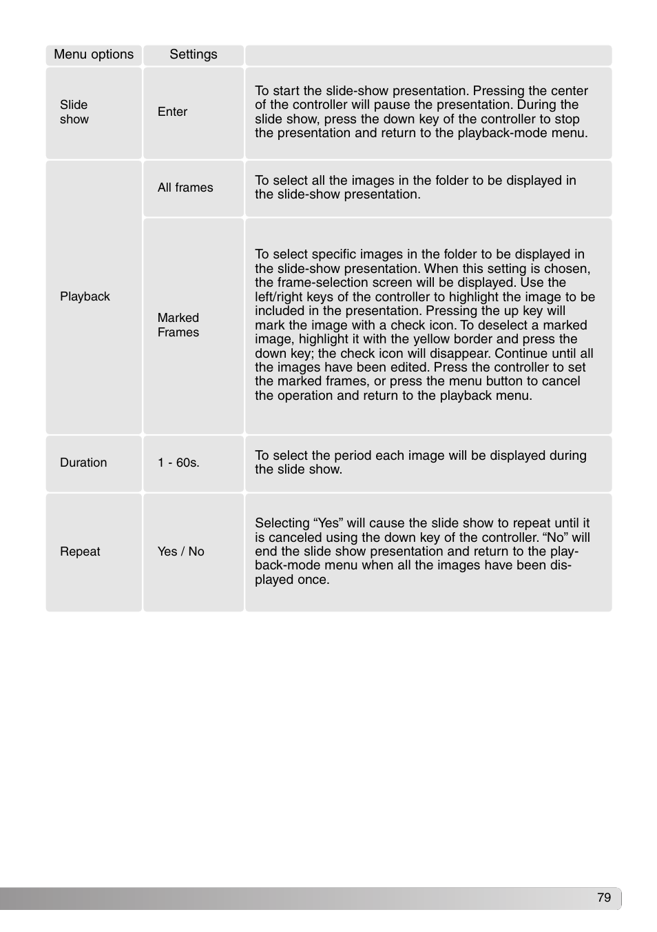 Konica Minolta DiMAGE S414 User Manual | Page 79 / 112