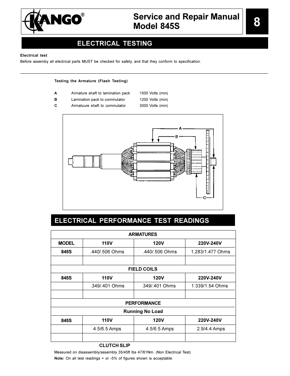 Service and repair manual model 845s, Electrical testing, Electrical performance test readings | Kangol 845S User Manual | Page 8 / 10