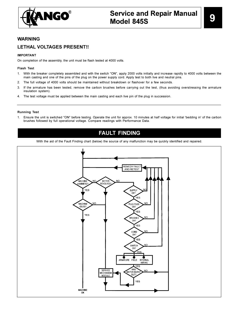 Service and repair manual model 845s, Fault finding | Kangol 845S User Manual | Page 9 / 10