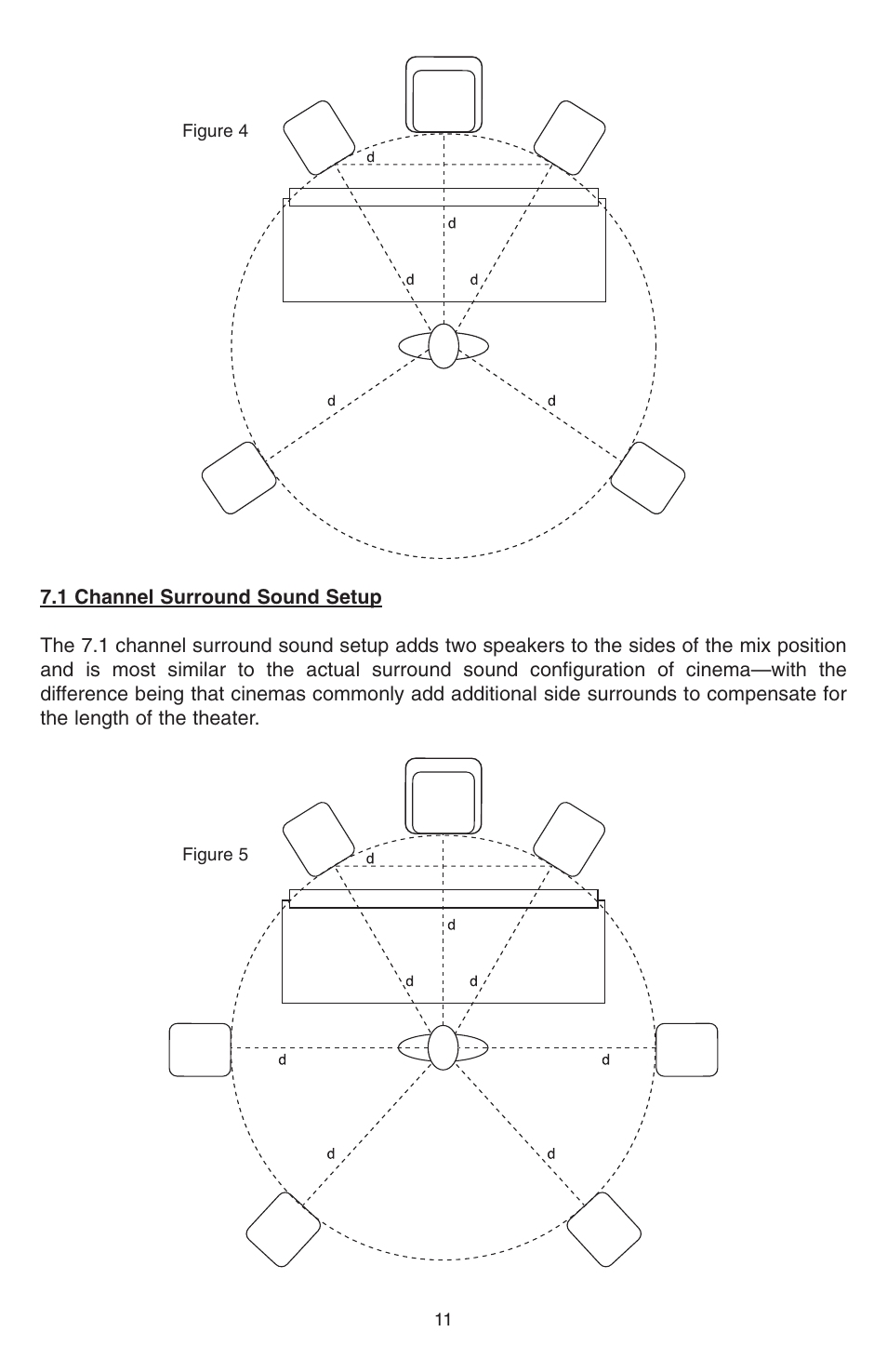 KRK EXPOSE E8B User Manual | Page 11 / 16