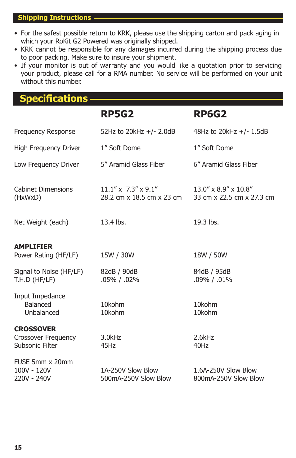 Rp5g2, Rp6g2, Specifications | KRK ROKIT G2 User Manual | Page 16 / 20