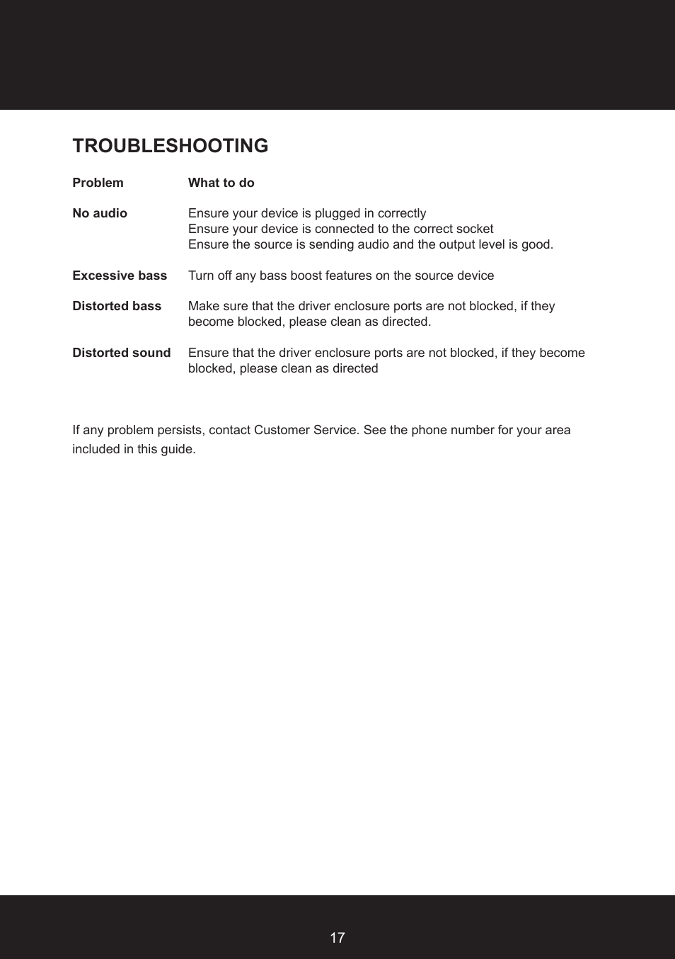 Troubleshooting | KRK KNS8400 User Manual | Page 17 / 20