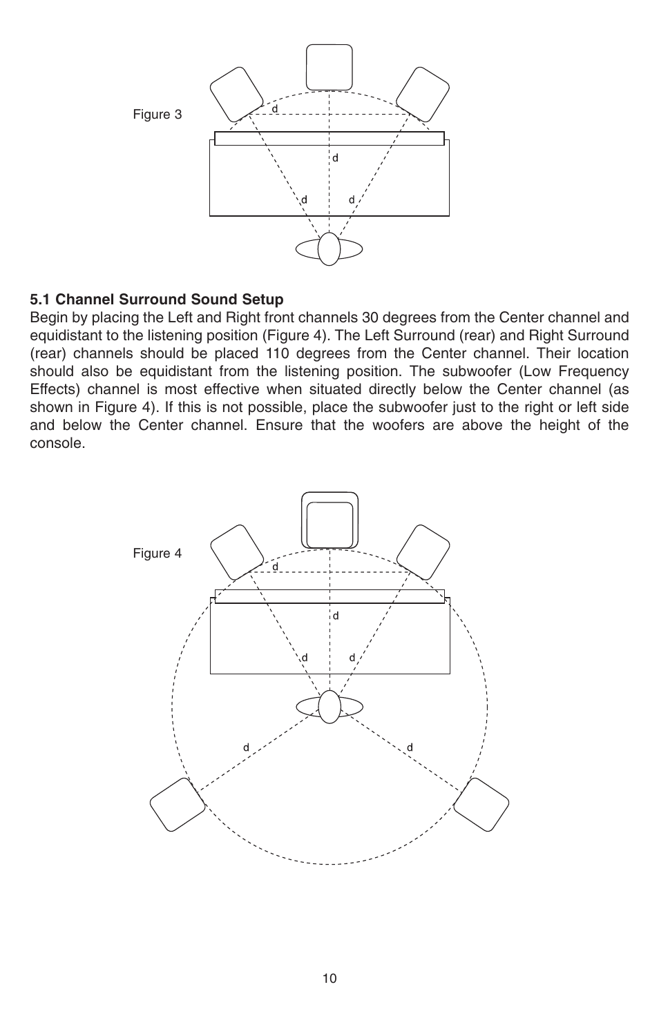 KRK VXT Series User Manual | Page 10 / 16