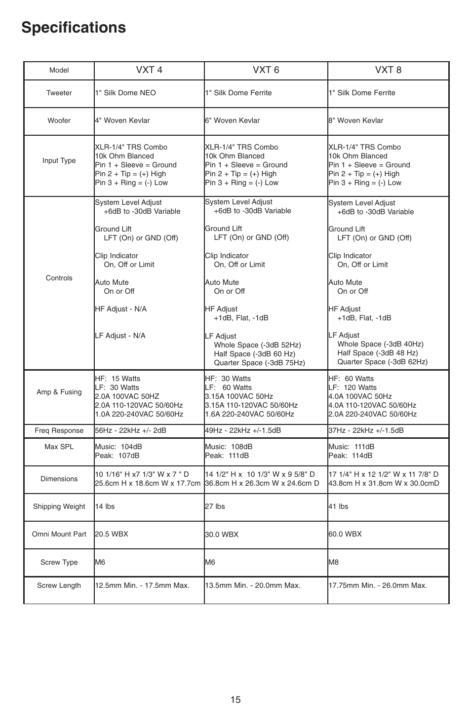 Specifications, Vxt 4 vxt 6 vxt 8 | KRK VXT Series User Manual | Page 15 / 16