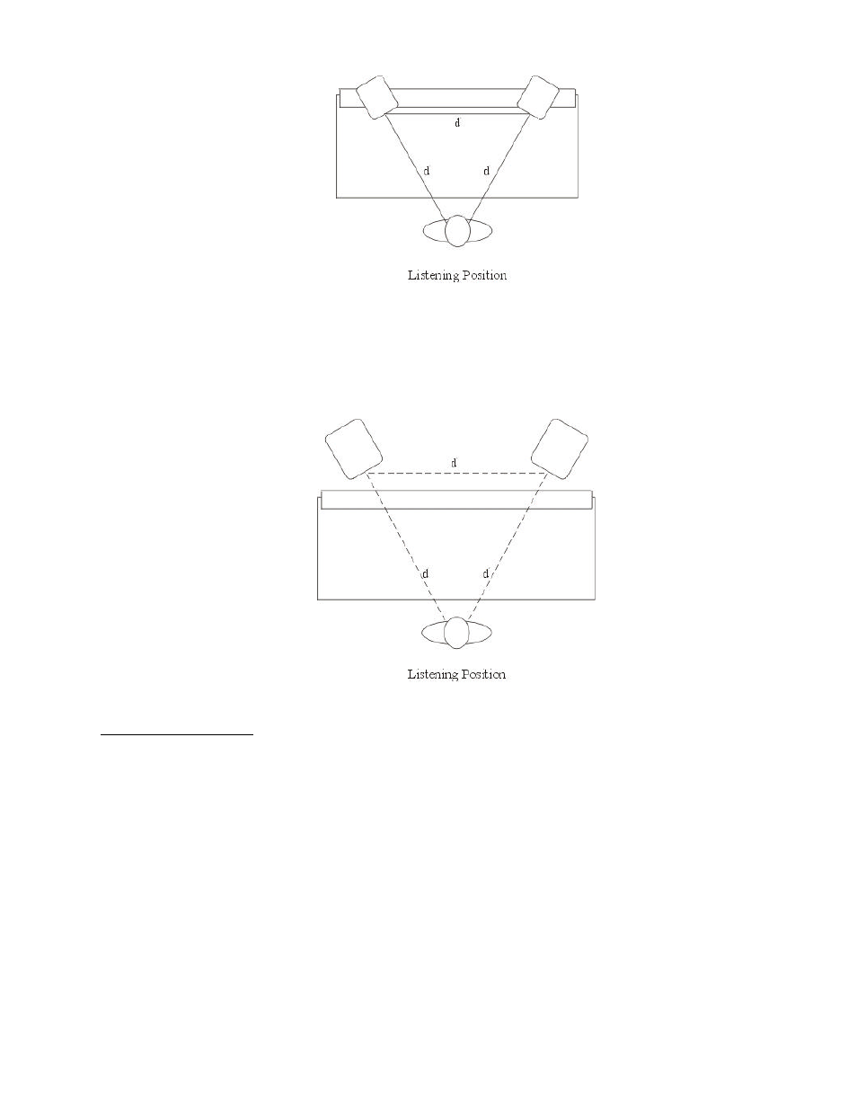 KRK V6 User Manual | Page 5 / 18