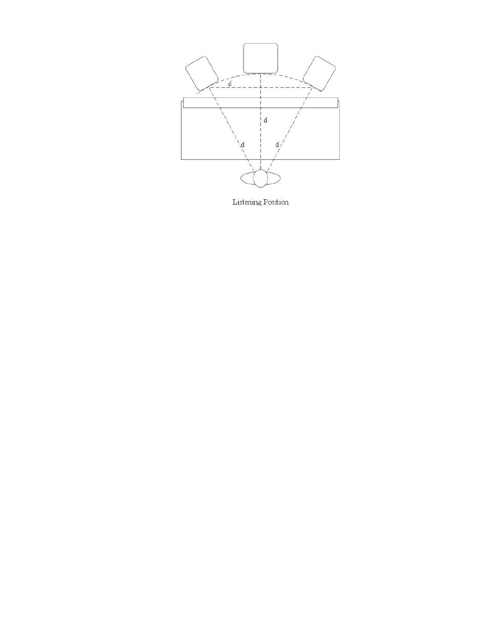 KRK V6 User Manual | Page 6 / 18