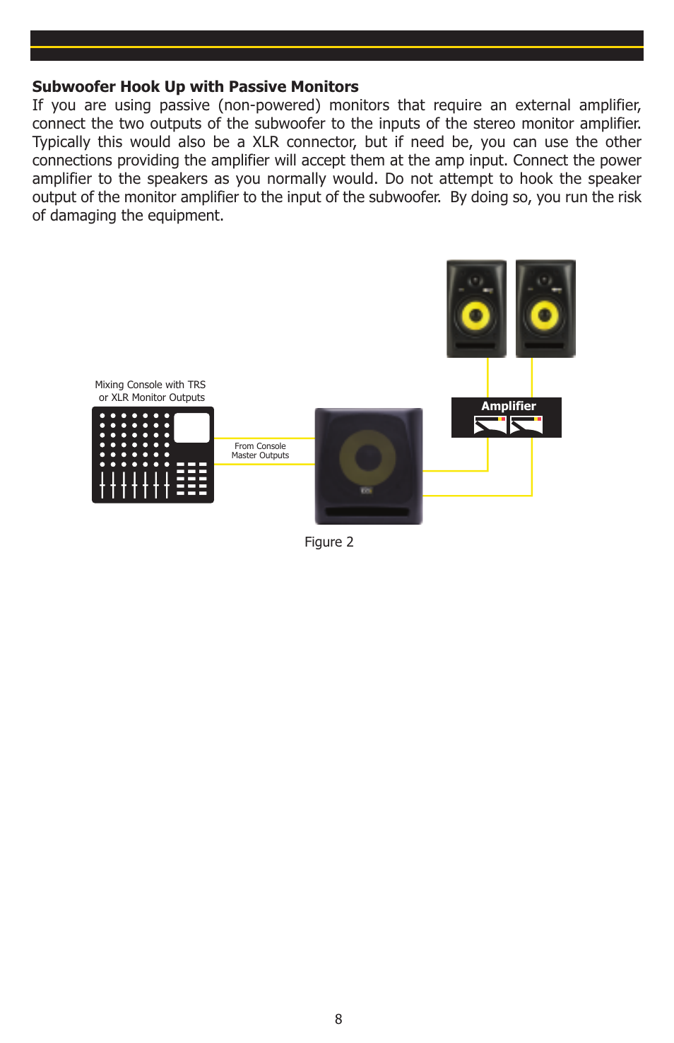 KRK 10S User Manual | Page 11 / 22