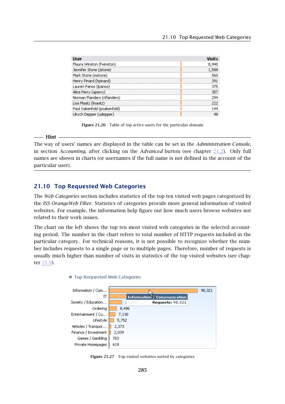 Top requested web categories, 10 top requested web categories | Kerio Tech Firewall6 User Manual | Page 285 / 404