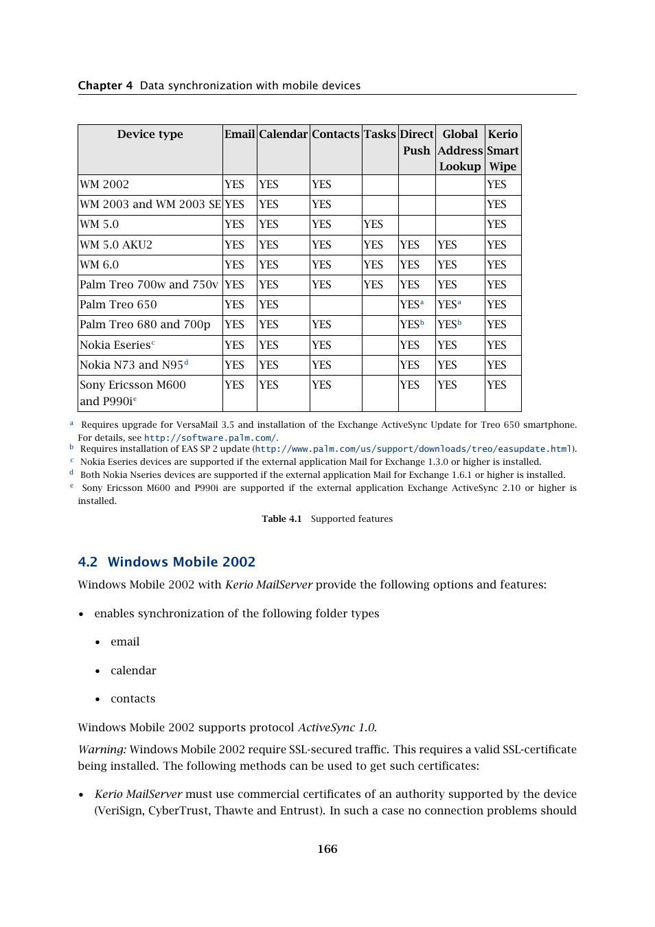 Windows mobile 2002 | Kerio Tech Version 6.5.2 User Manual | Page 166 / 390
