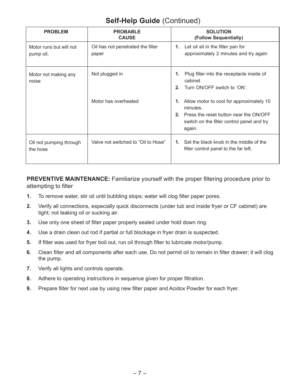 Self-help guide (continued) | Keating Of Chicago Safe and Easy Filter User Manual | Page 9 / 12