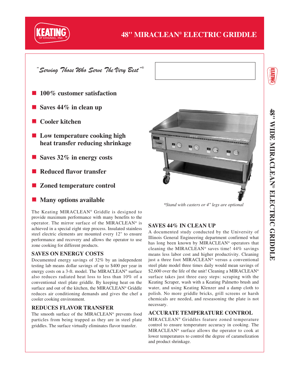 Keating Of Chicago Miraclean Electric Griddle User Manual | 2 pages