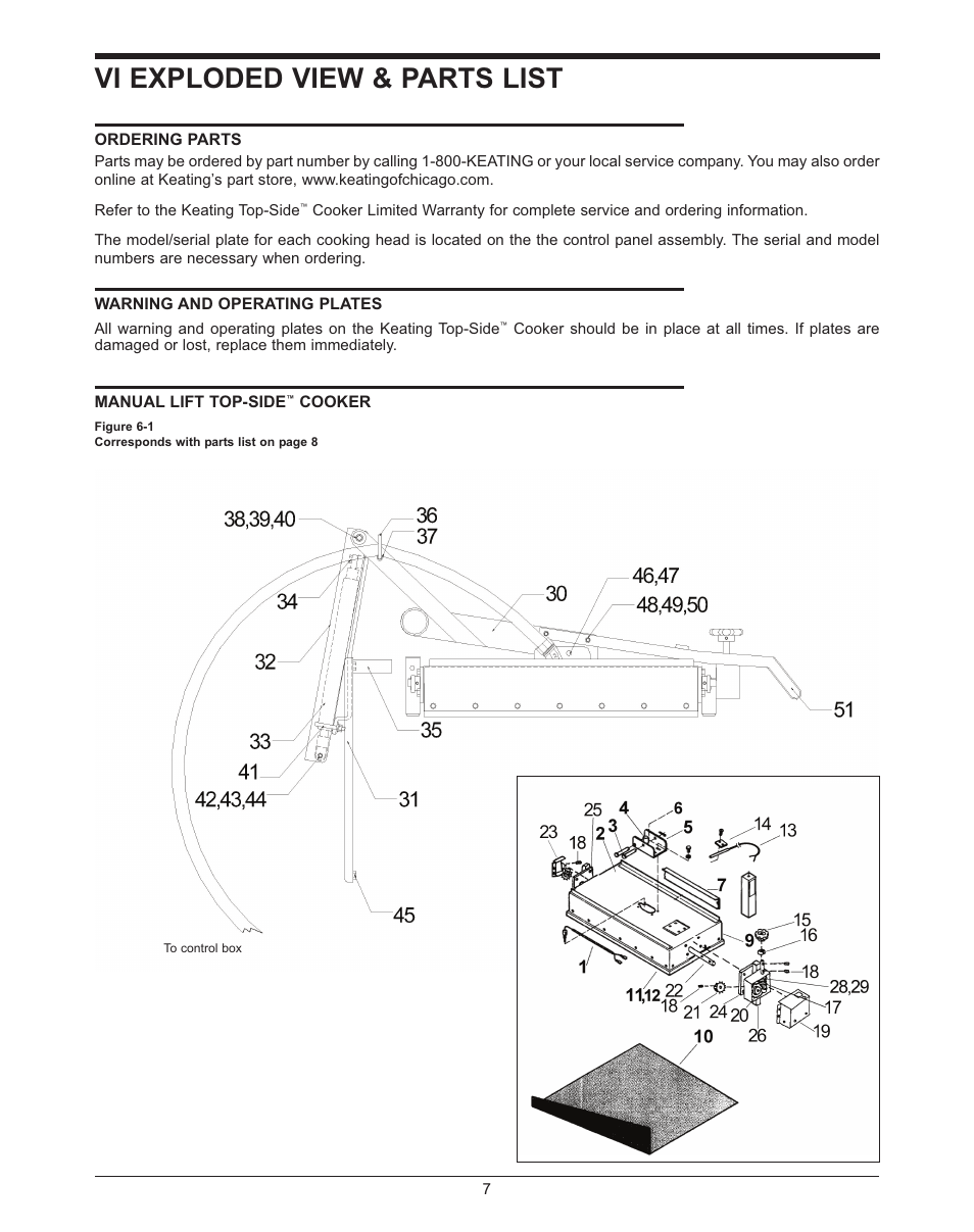 Vi exploded view & parts list | Keating Of Chicago Top-Side Cooker 028951 User Manual | Page 10 / 18