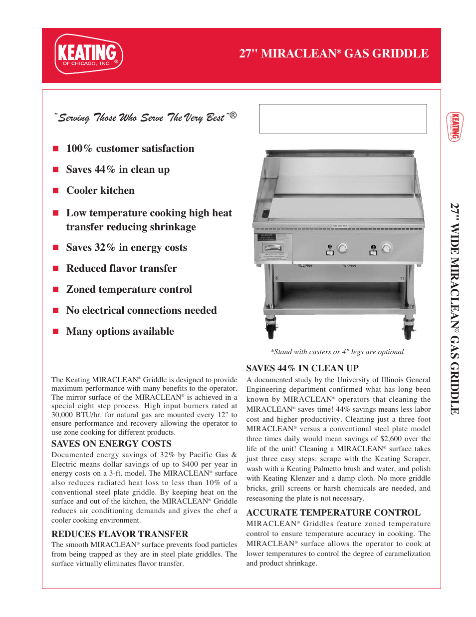 Keating Of Chicago 27 User Manual | 2 pages