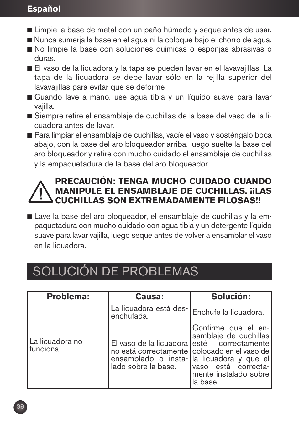 Solución de problemas | Krups KB790 User Manual | Page 42 / 50