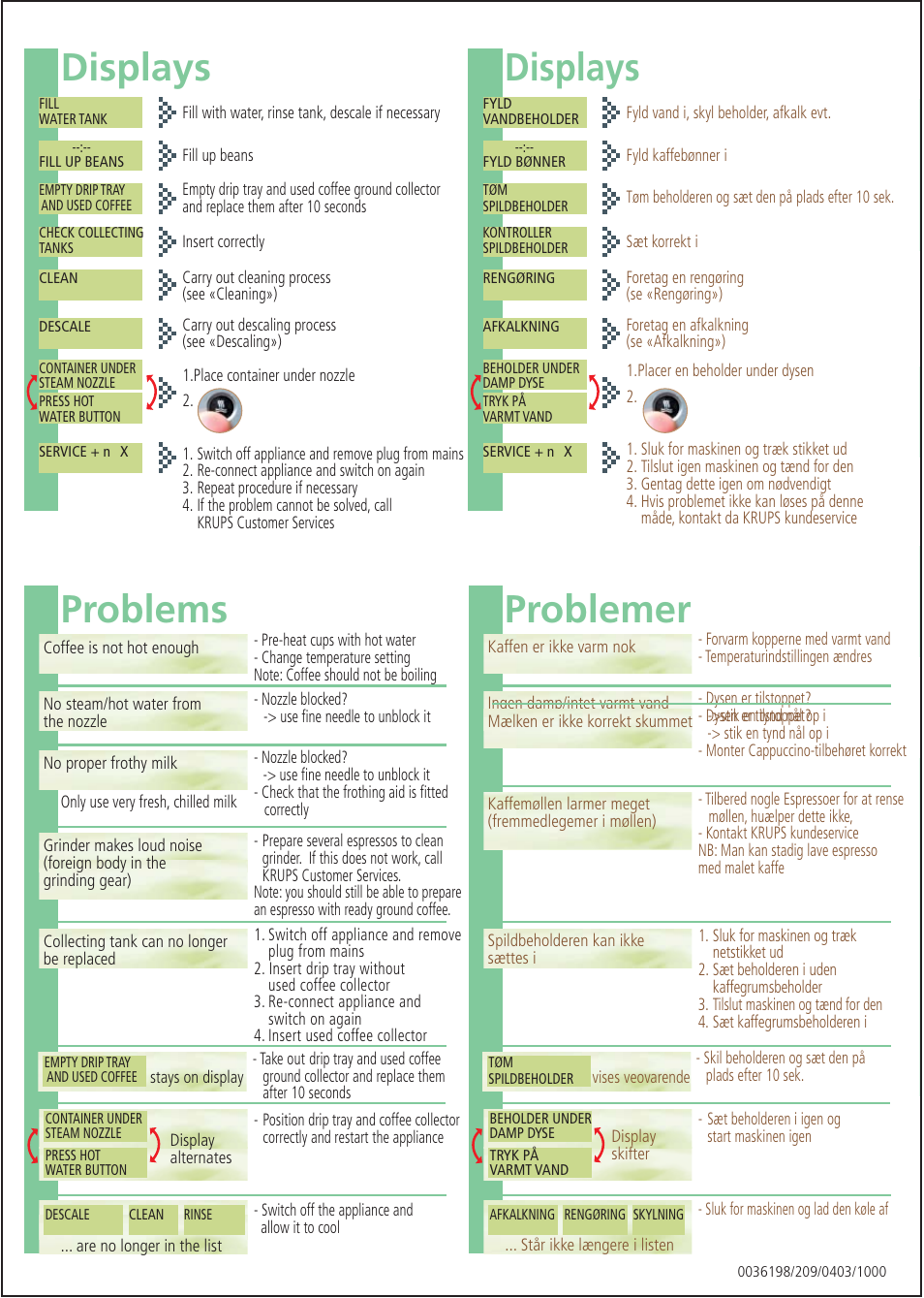 Displays, Problemer problems | Krups ORCHESTRO DIALOG User Manual | Page 8 / 12