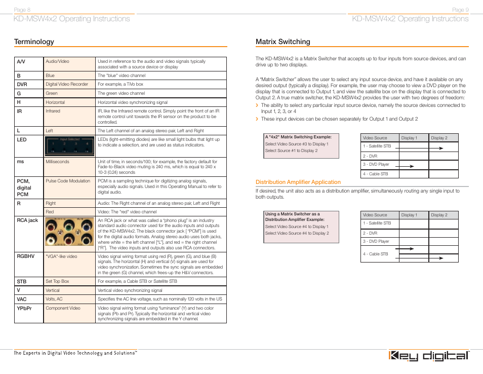 Kd-msw4x2 operating instructions, Matrix switching, Terminology | Key Digital FATBOY KD-MSW4X2 User Manual | Page 6 / 20