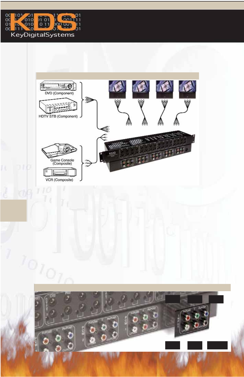 Hd v iew4 | Key Digital KD-ADA4 User Manual | Page 4 / 8