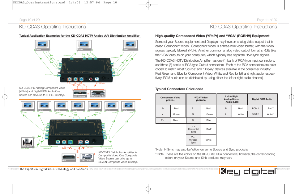 Kd-cda3 operating instructions, Page 11 of 29 | Key Digital KD-CDA3 User Manual | Page 8 / 18