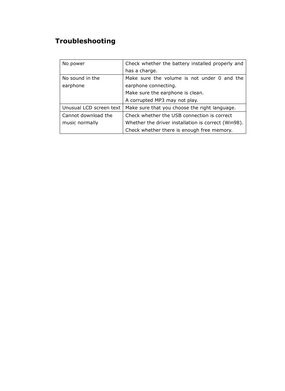 Troubleshooting | Kaser BW User Manual | Page 23 / 24