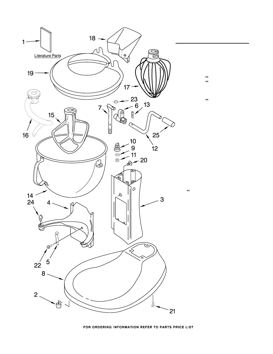 Base and pedestal unit, Literature | KITCHENAID KP26M1XPM4 User Manual | Page 6 / 7