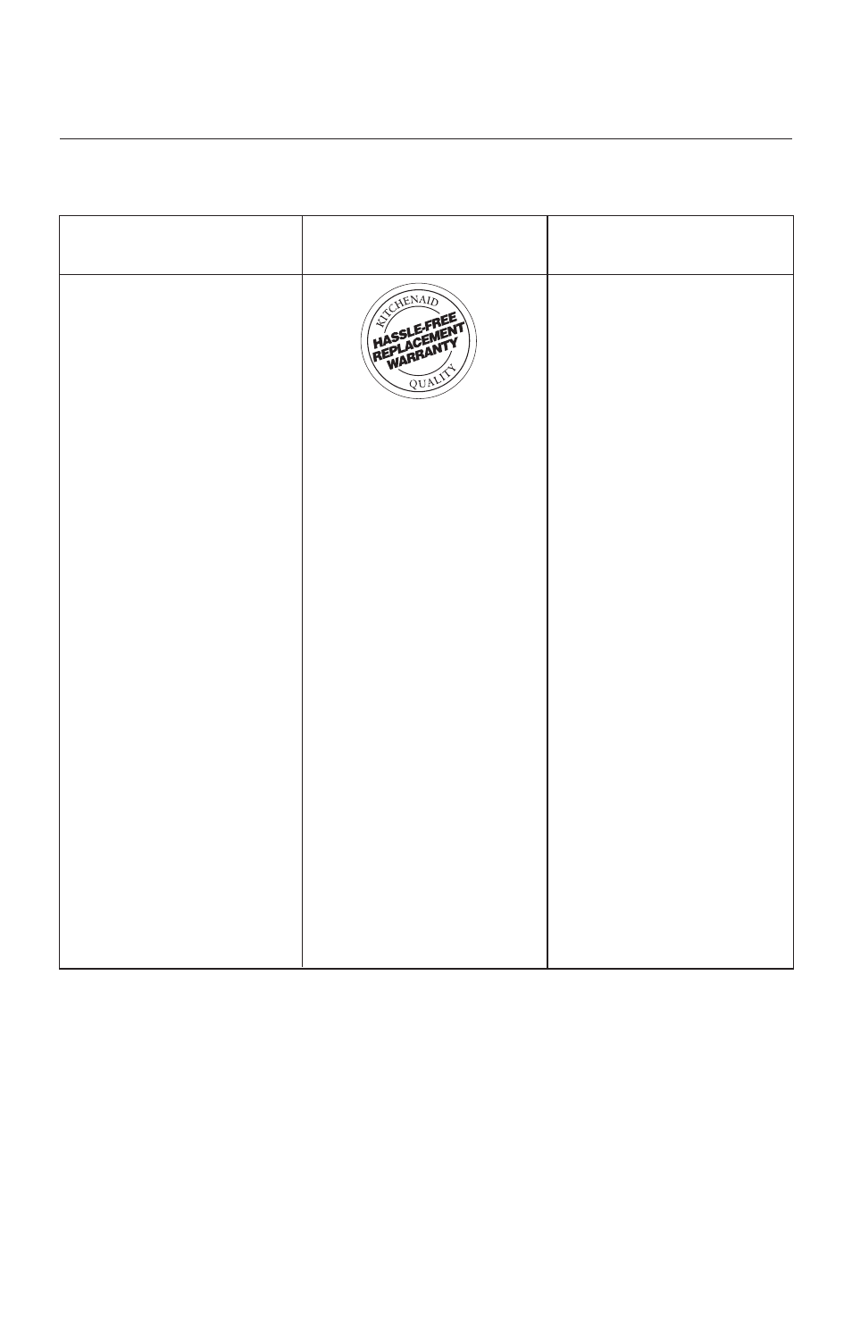 Kitchenaid | KITCHENAID 400 User Manual | Page 80 / 83