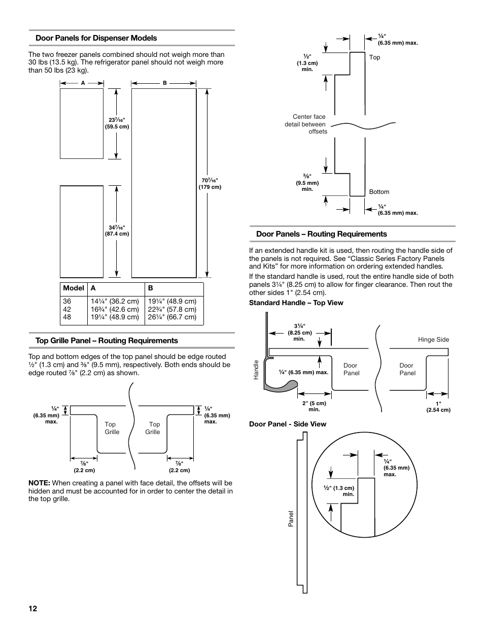 KITCHENAID 2309069A User Manual | Page 12 / 76