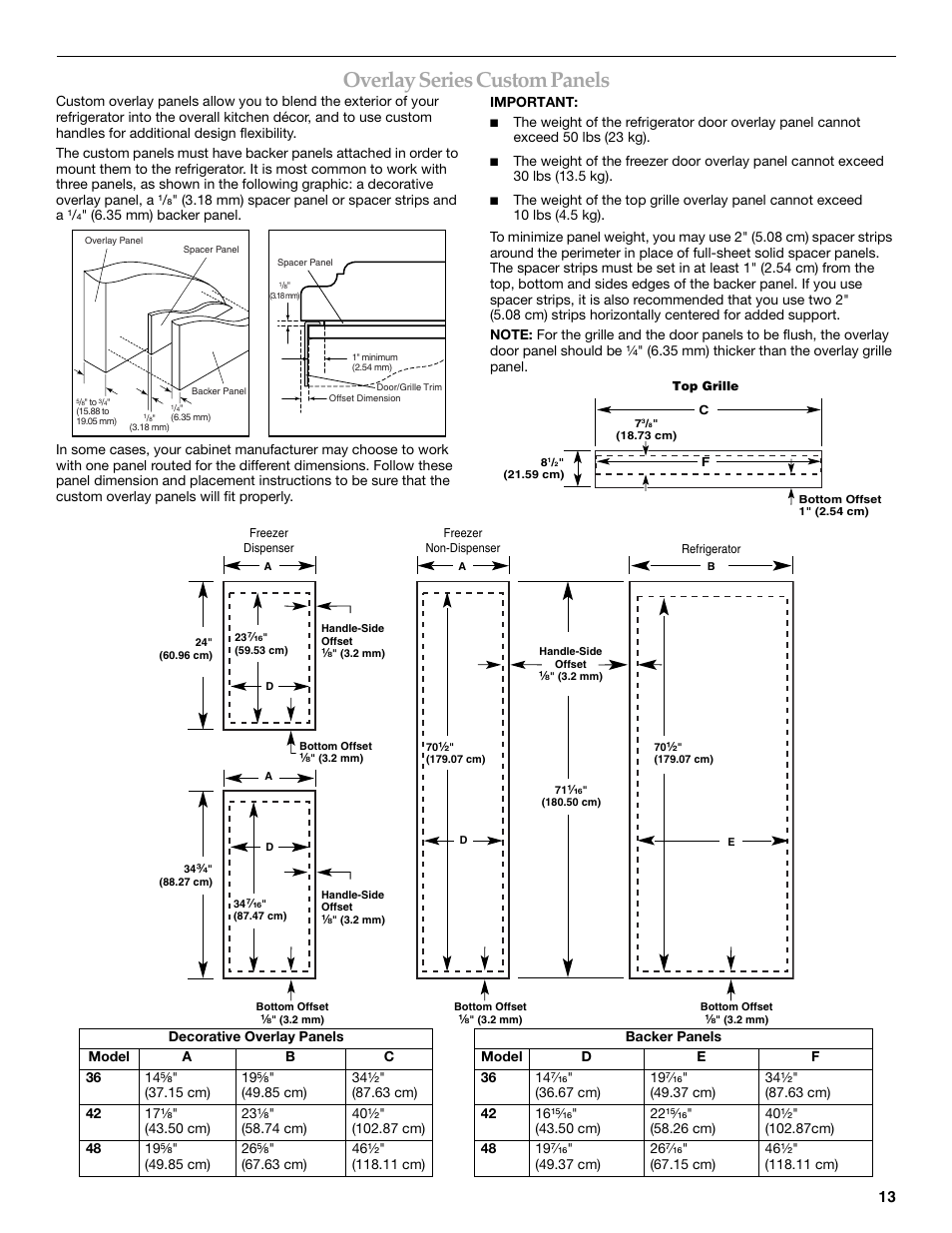 Overlay series custom panels | KITCHENAID 2309069A User Manual | Page 13 / 76