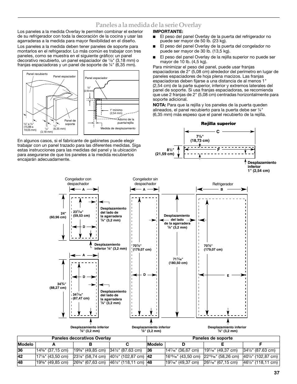 Paneles a la medida de la serie overlay | KITCHENAID 2309069A User Manual | Page 37 / 76