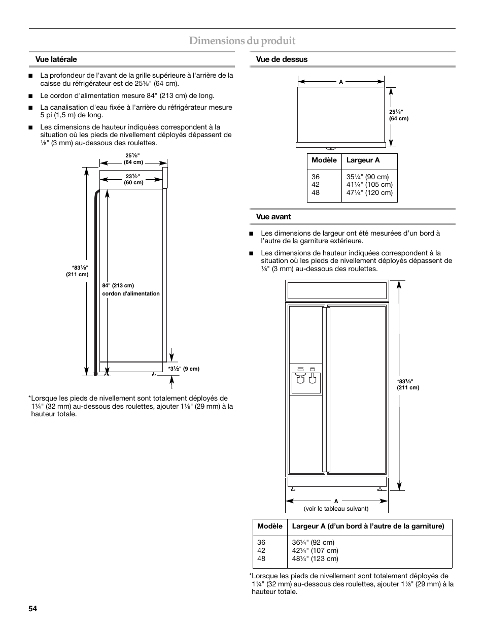 Dimensions du produit | KITCHENAID 2309069A User Manual | Page 54 / 76